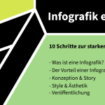 Infografik erstellen – In 10 Schritten zu einer überzeugenden Infografik