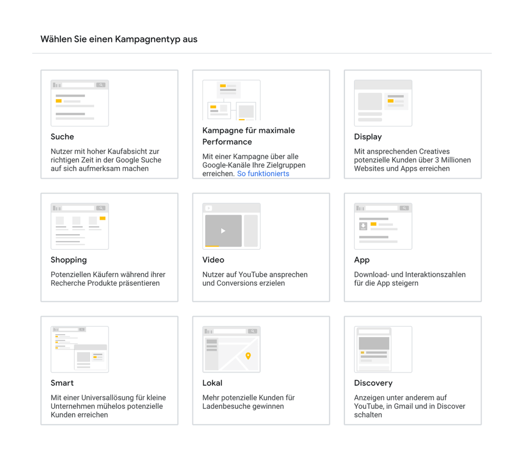 Google Ads Kampagnentypen
