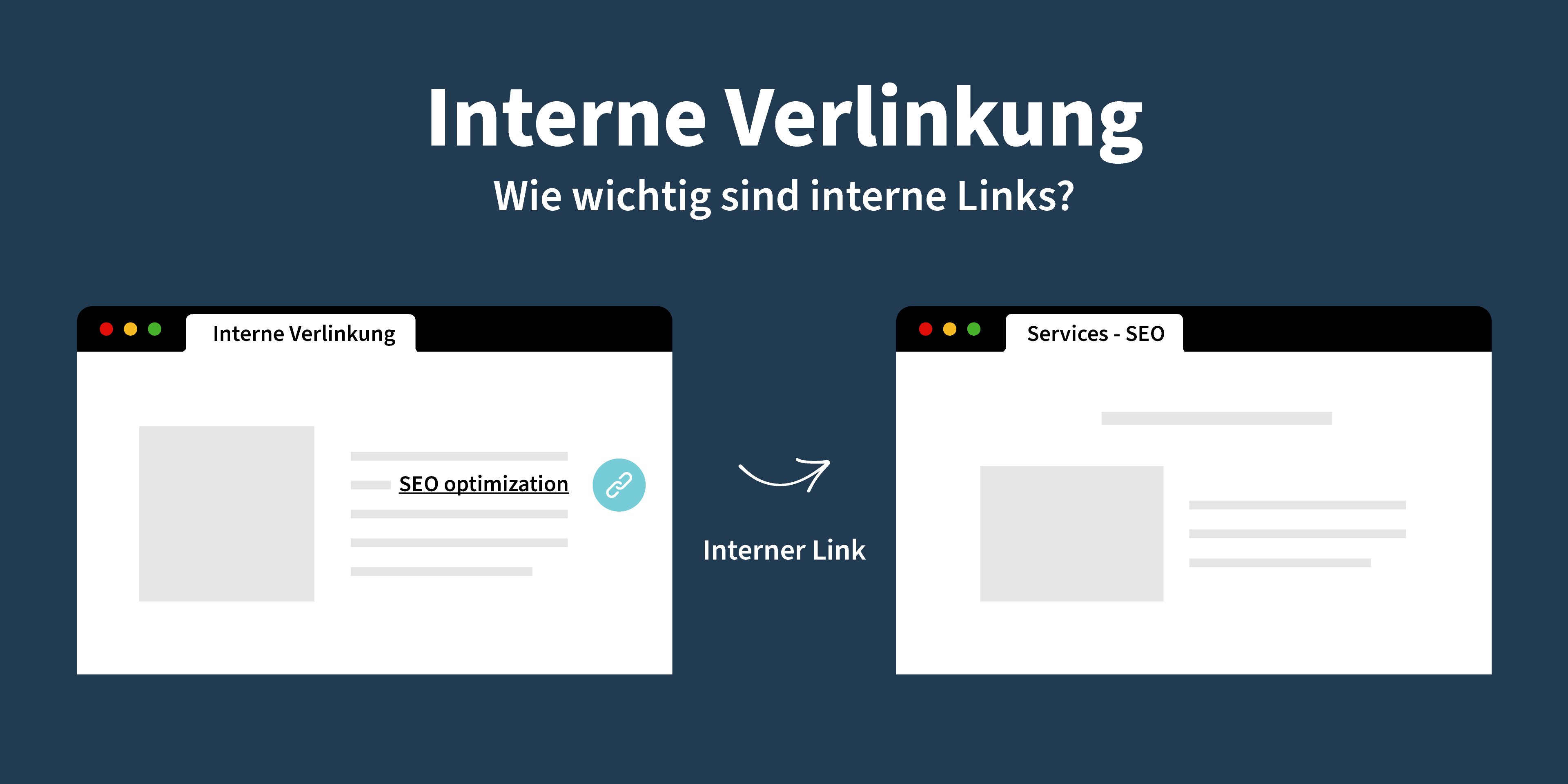 Interne Verlinkung - Wie wichtig sind interne Links?