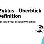 OKR Zyklus - Überblick und Definition zu den OKR Zyklen