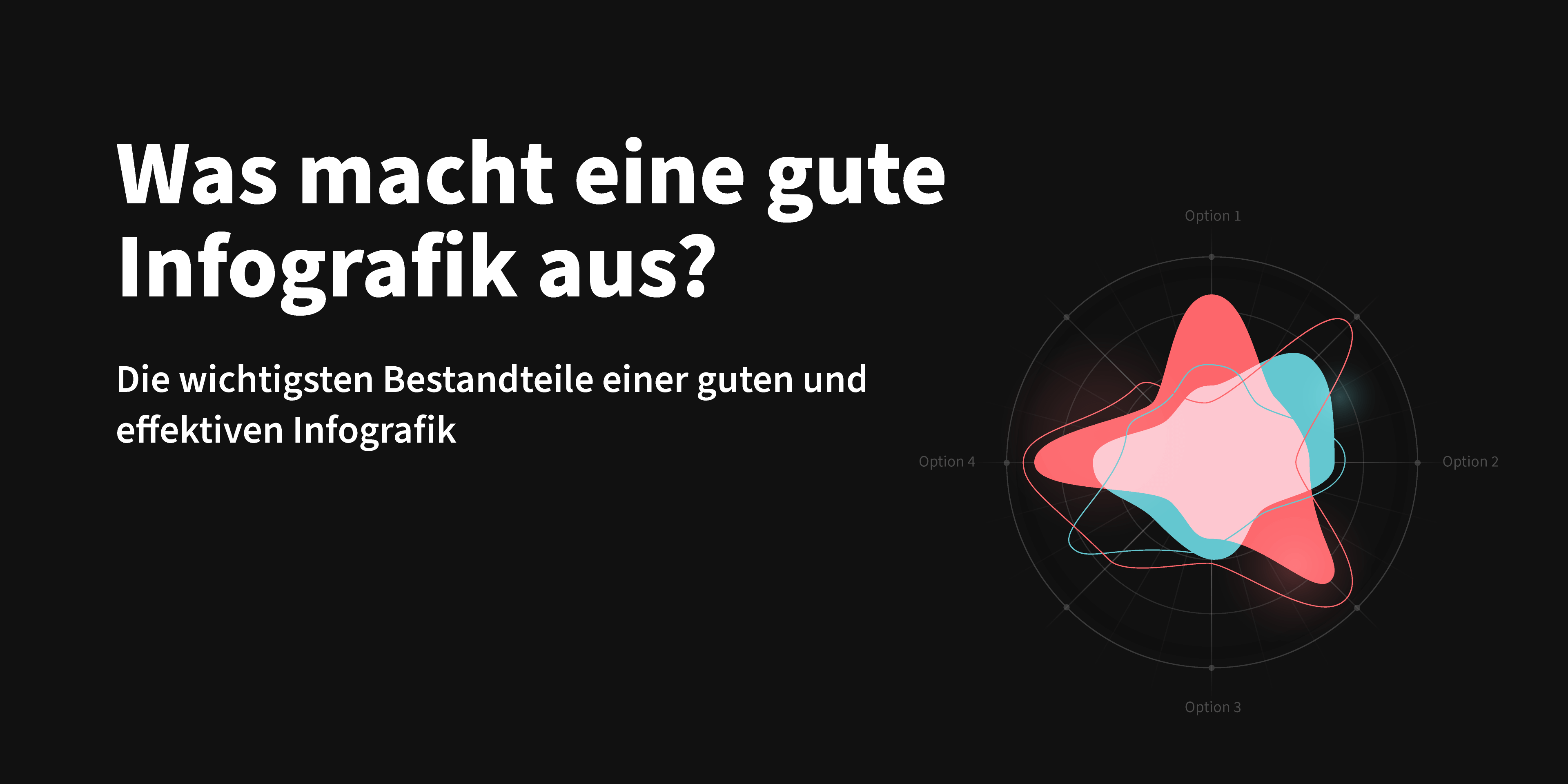 Was Macht Eine Gute Infografik Aus? | KLIXPERT.io